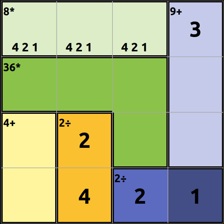 Calcudoku grid with cages and targets highlighted